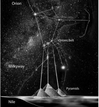 constelación de orion y piramides