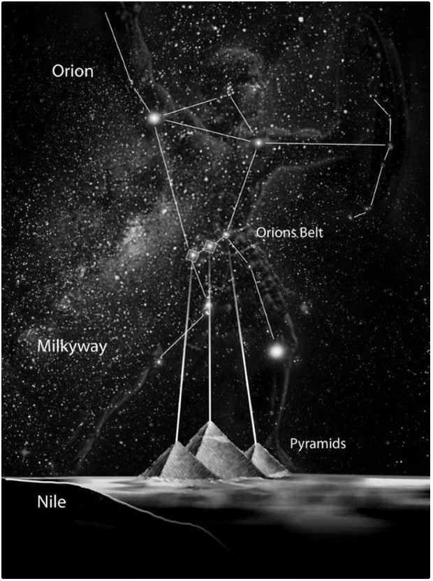constelación de orion y piramides