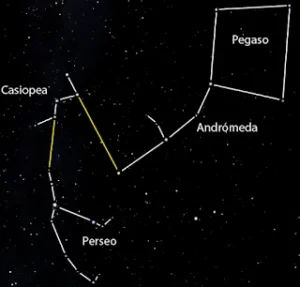 como localizar la constelacion de perseo