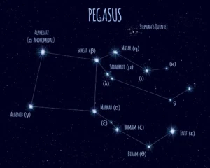 Pegaso estrellas