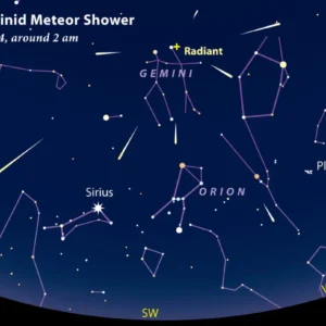 lluvia de estrellas gemínidas