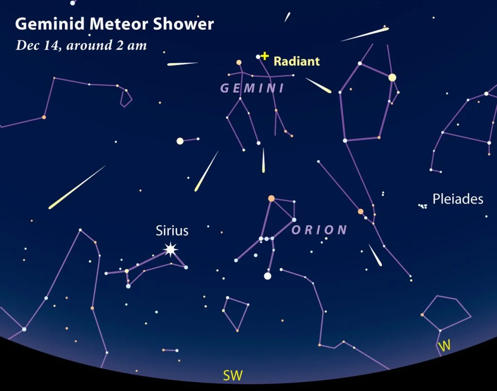 lluvia de estrellas gemínidas