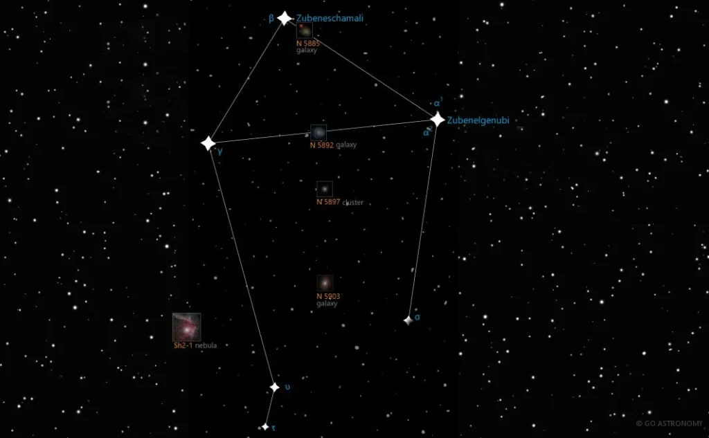 libra constelación estrellas