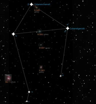 libra constelación estrellas