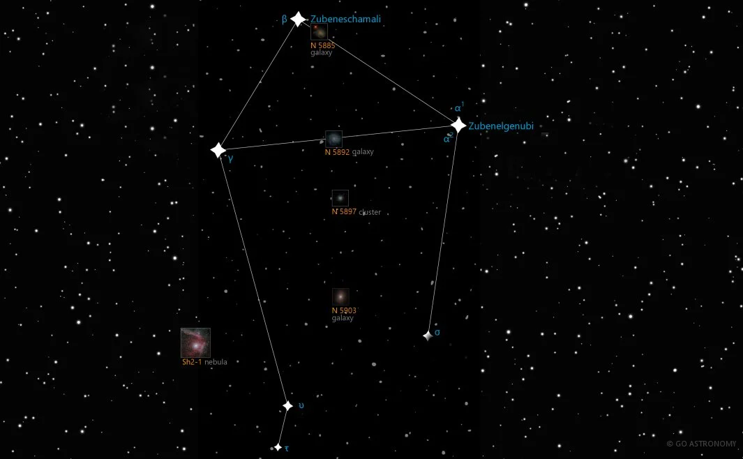libra constelación estrellas