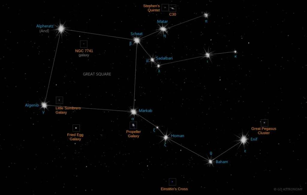 constelacion de pegaso