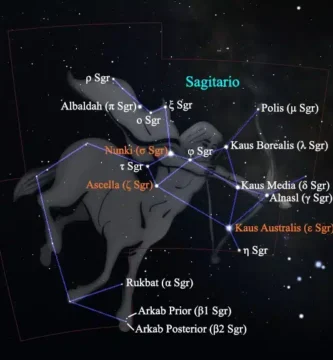 constelacion de sagitario estrellas