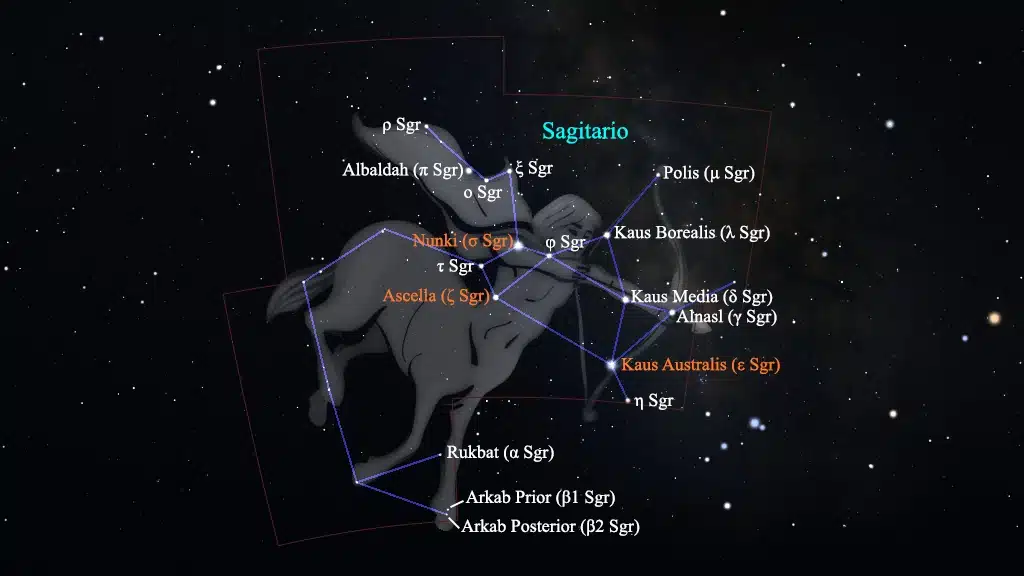 constelacion de sagitario estrellas