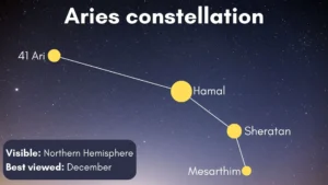 constelacion de aries