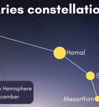 constelacion de aries