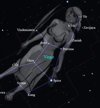 constelacion virgo estrellas