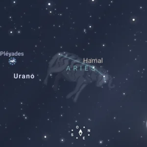 aries constelaciones