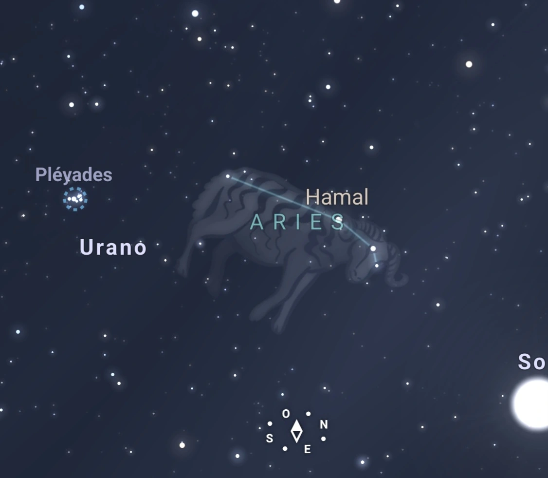 aries constelaciones