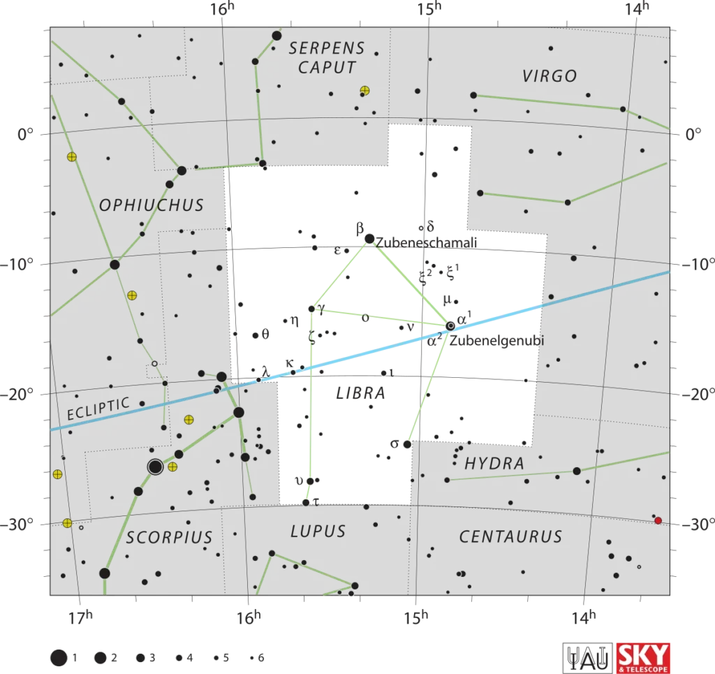 constelacion-de-estrellas-libra