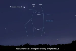 constelación-de-geminis