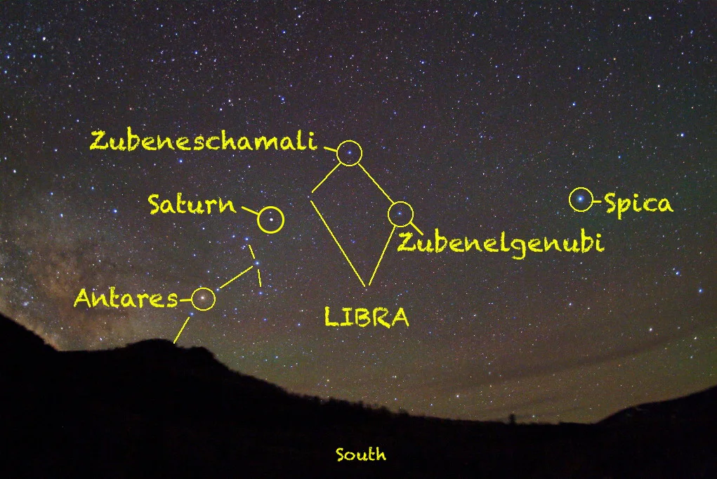 constelacion-de-libra