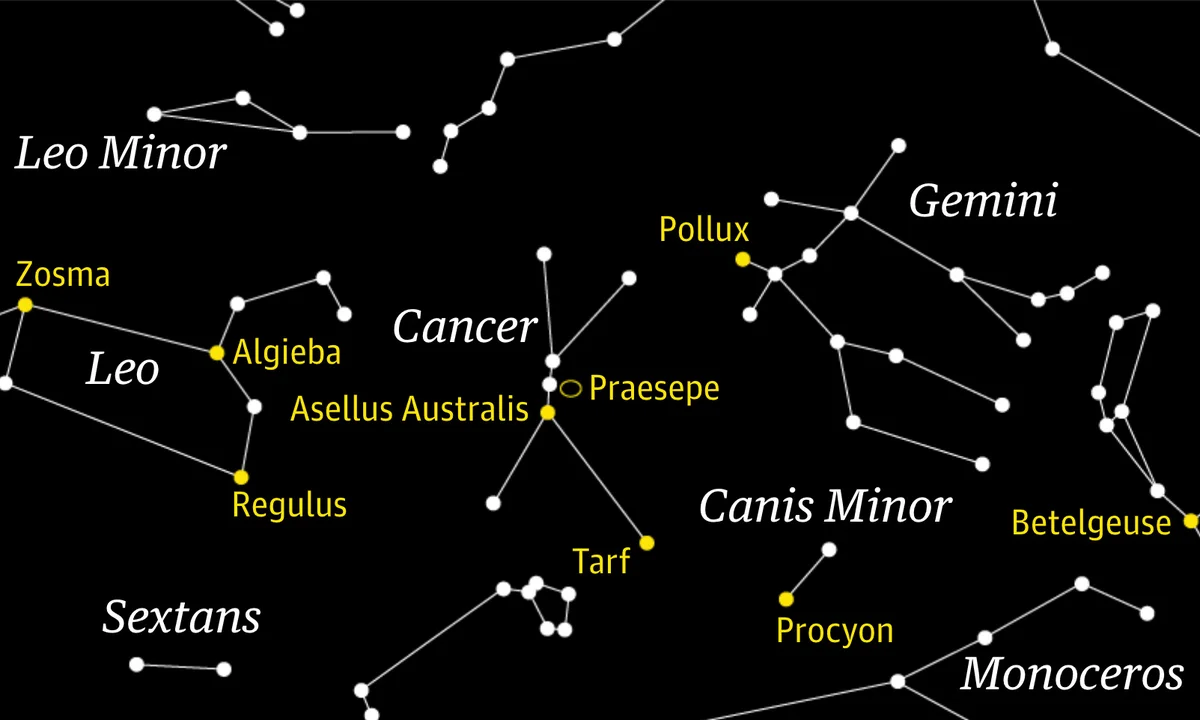 constelaciones-cangrejo