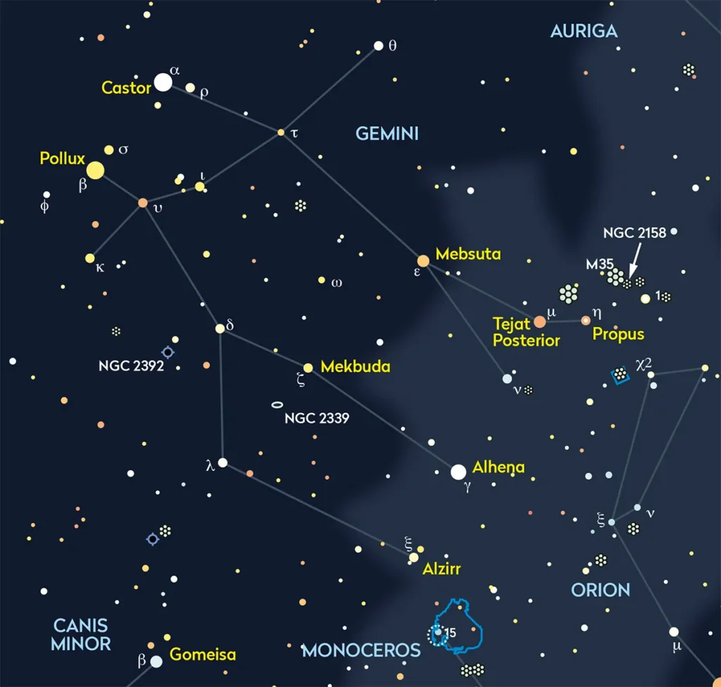 constelacion geminis estrellas