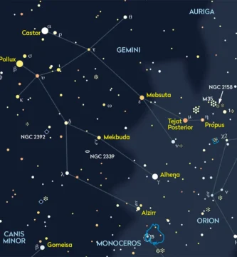 constelacion geminis estrellas
