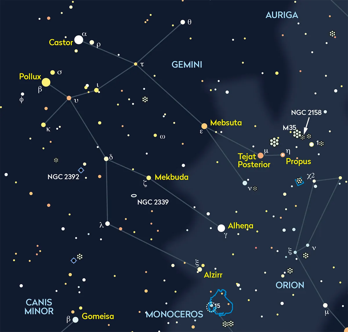 constelacion geminis estrellas