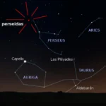 lluvia de perseidas