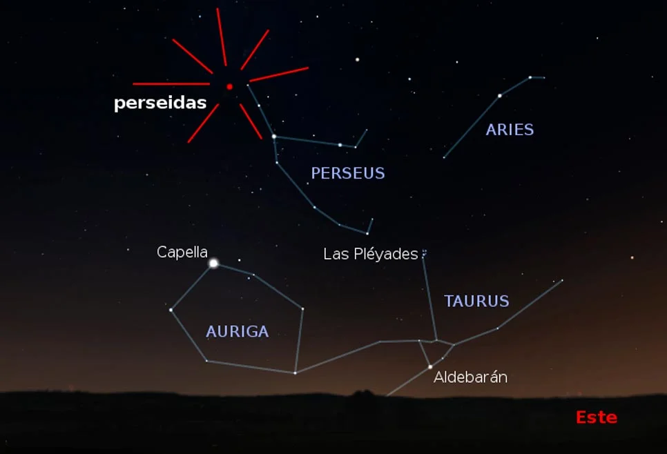 lluvia de perseidas