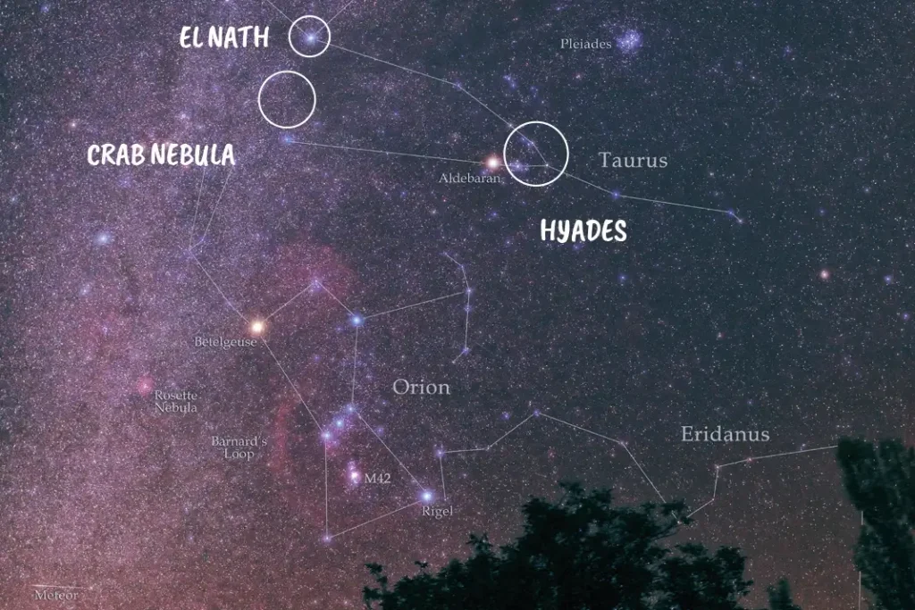 estrellas de la constelacion de tauro