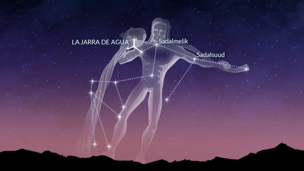 constelación-de-acuario-ubicación